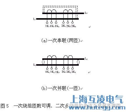 一次繞組匝數可調、二次多繞組的電流互感器原理圖
