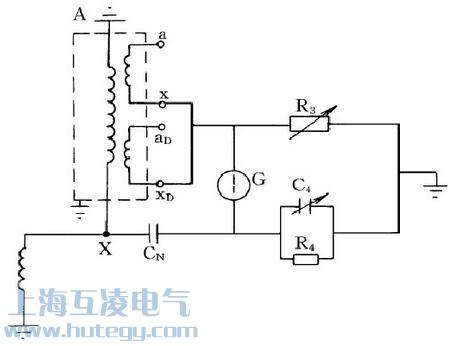 介質(zhì)損耗角正切值試驗(yàn)?zāi)┒思訅悍ń泳€(xiàn)圖