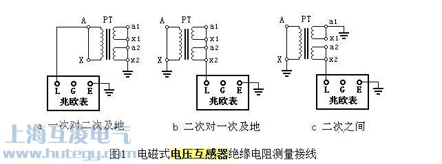 電磁式電壓互感器絕緣電阻測(cè)量接線(xiàn)